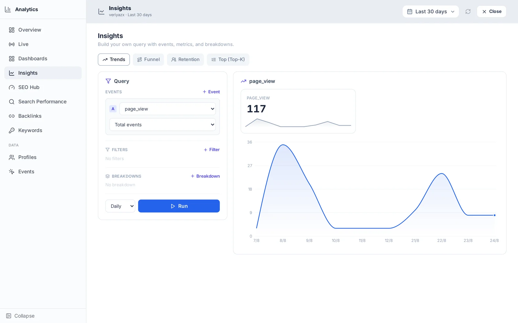 Insights that connect traffic to search performance.