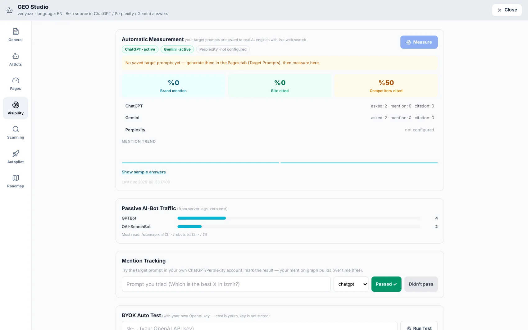 Visibility across AI answers, question by question.
